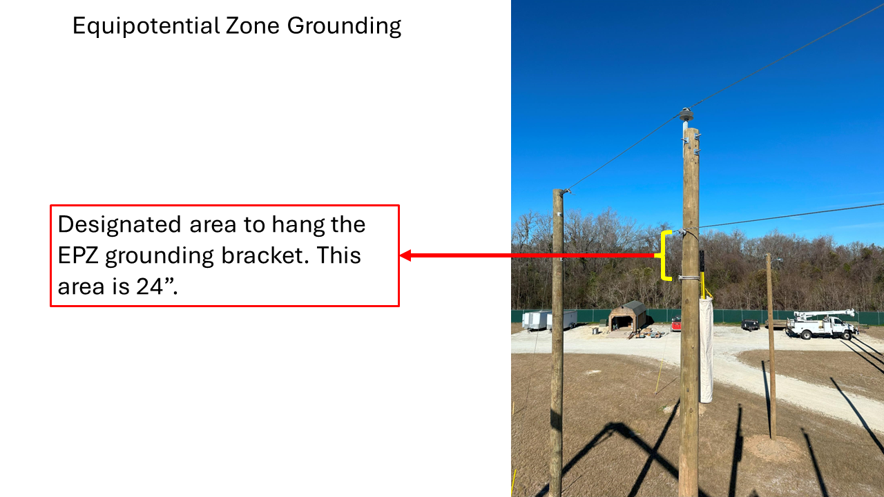 Equipotential Zone Grounding