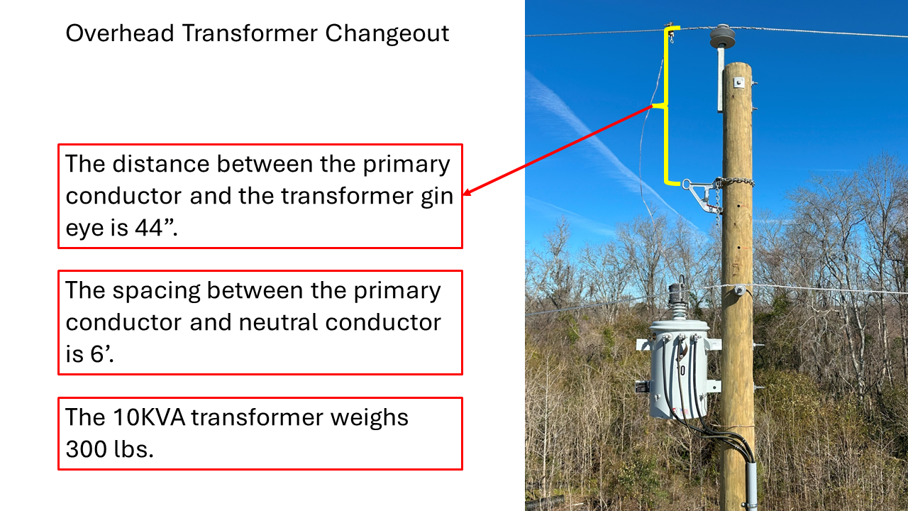 Overhead Transformer Changeout