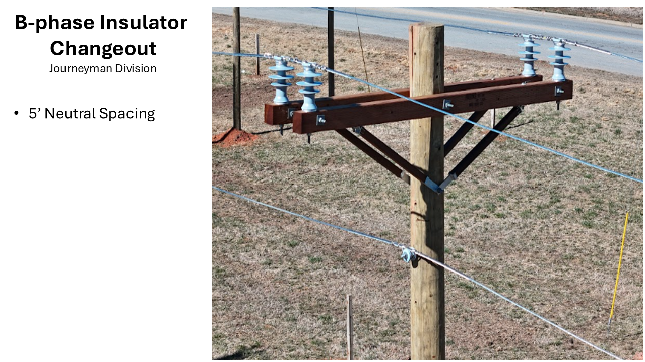 B-phase insulator change-out tying diagram